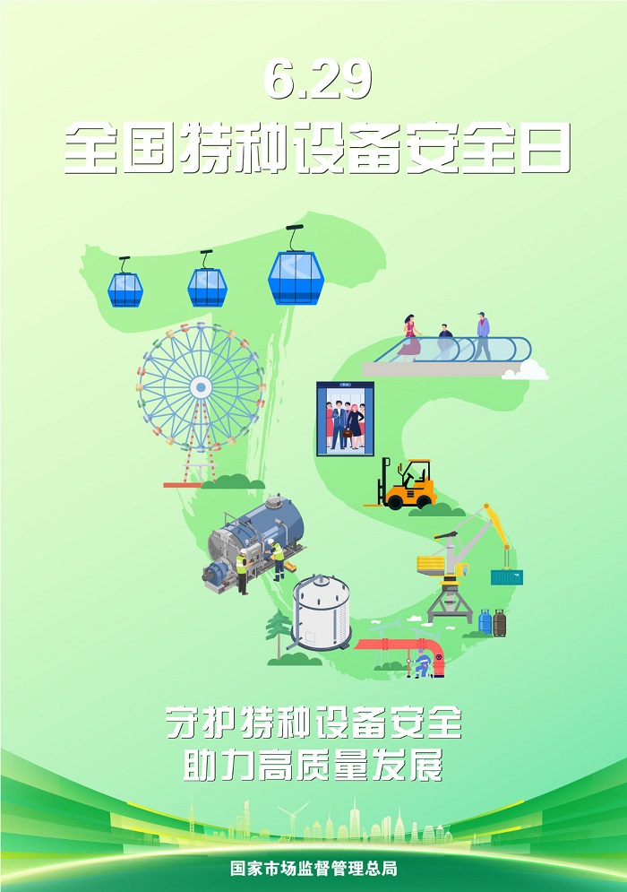 模温机是特种设备吗