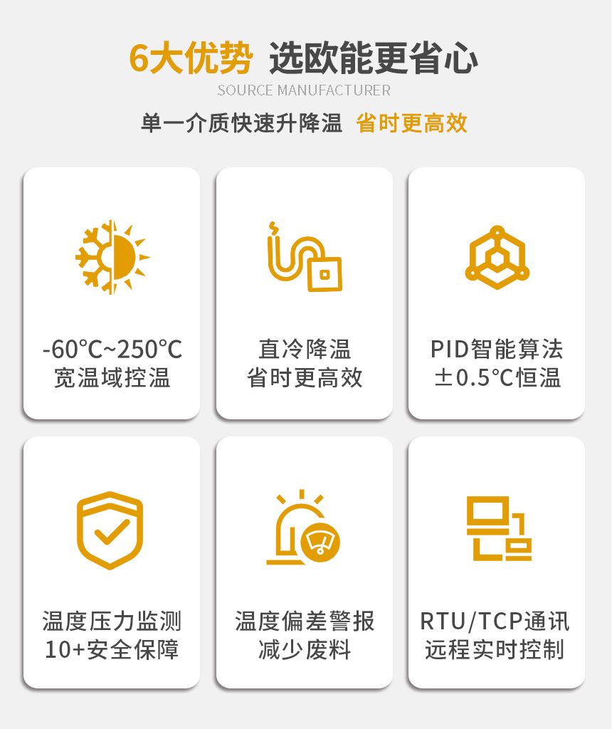 欧能高低温一体机_03-1