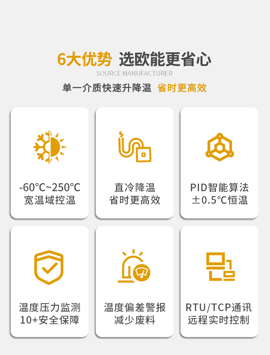 欧能冷热一体机_03-1