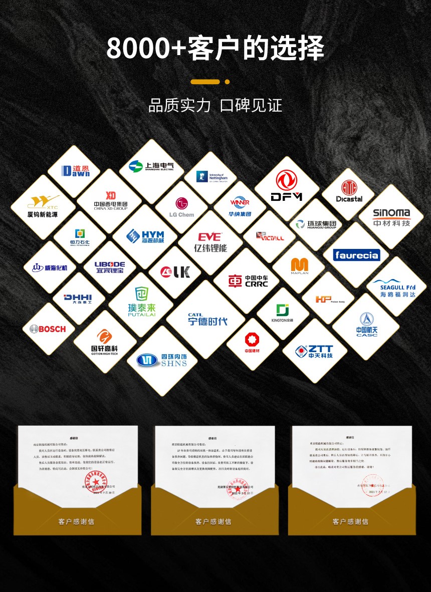 300℃高温油温机