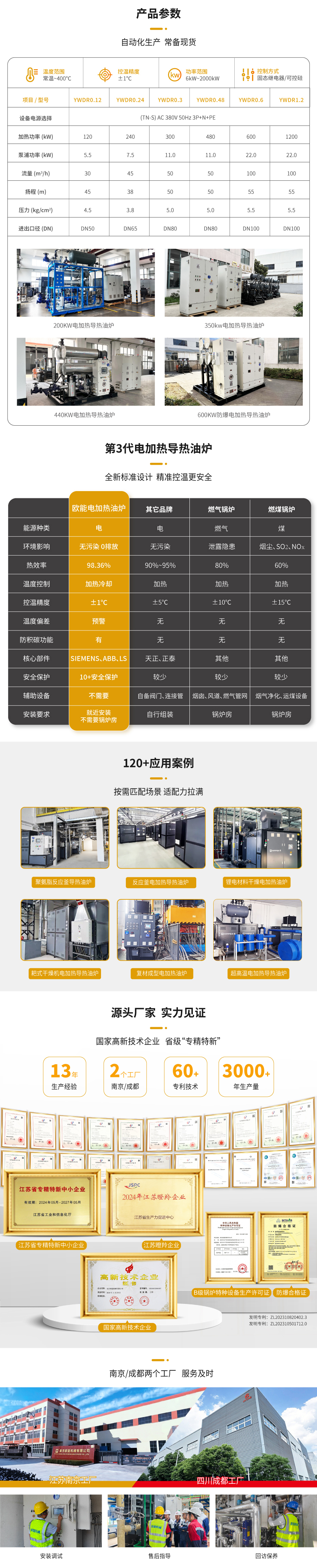 600kw有机热载体炉
