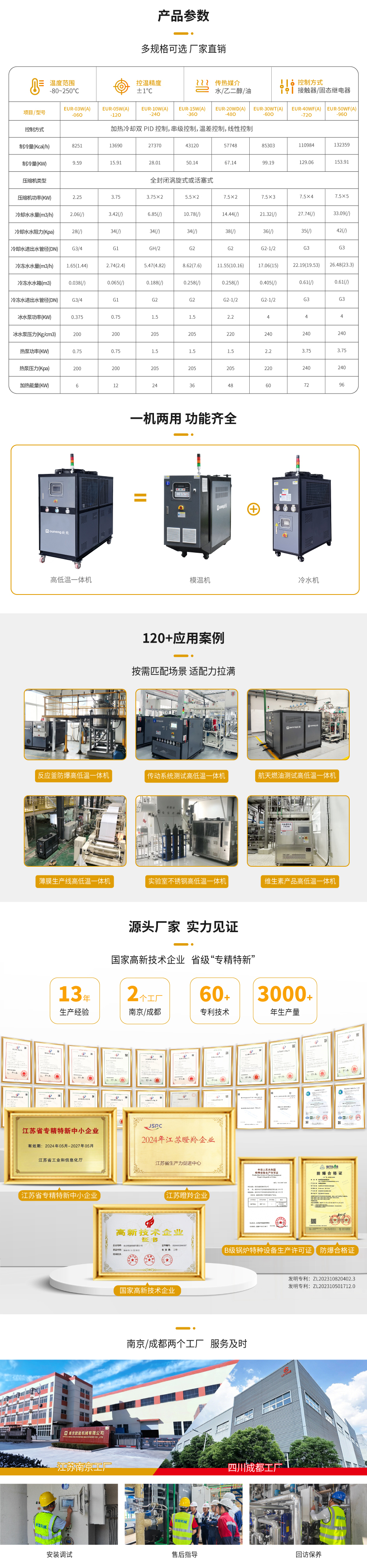 高低温循环装置