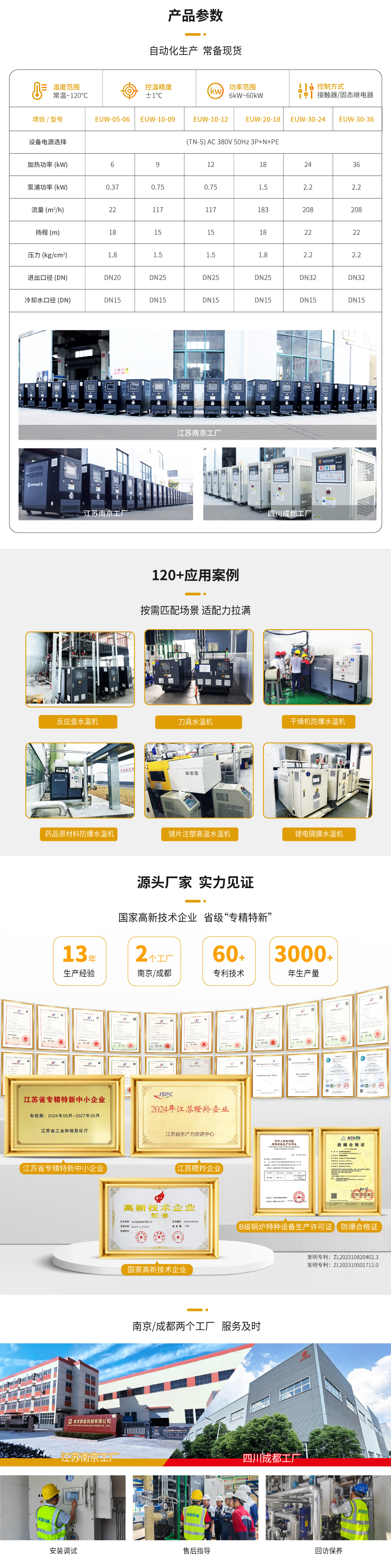 水循环温度控制机