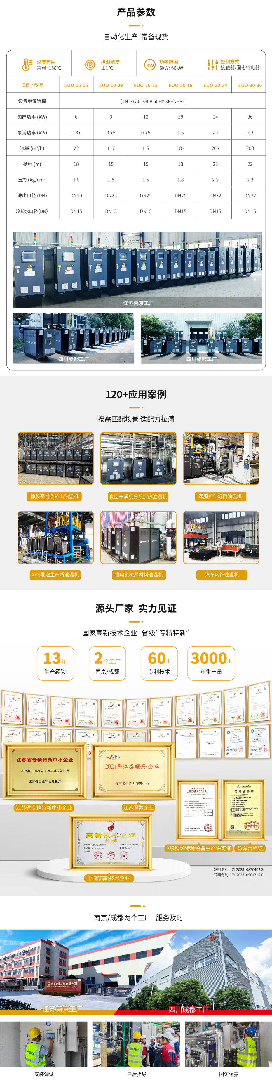 180℃标准油温机