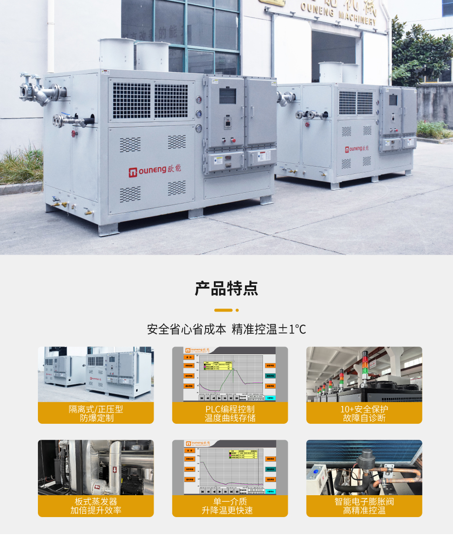 防爆高低温一体机