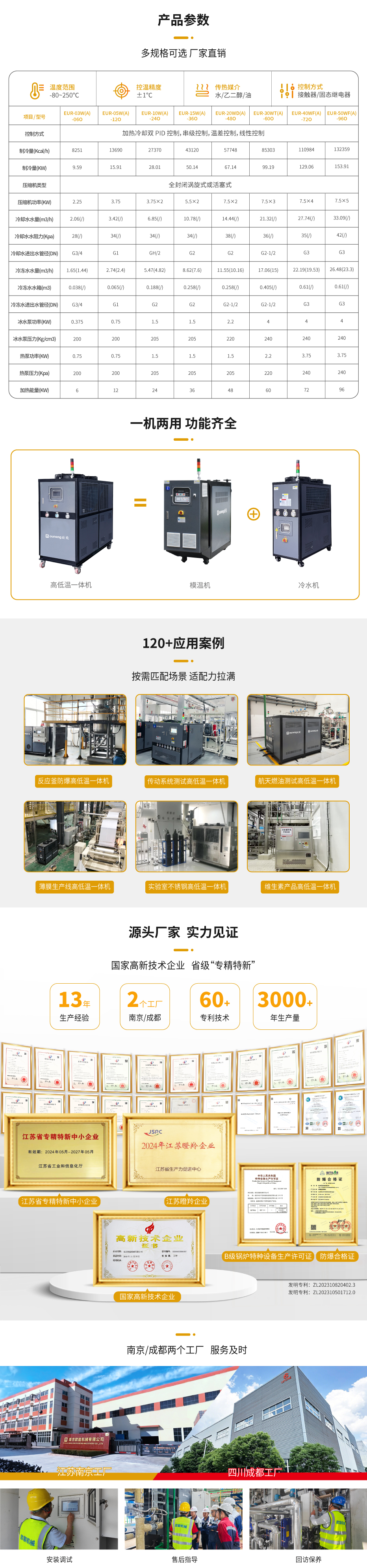 防爆高低温一体机